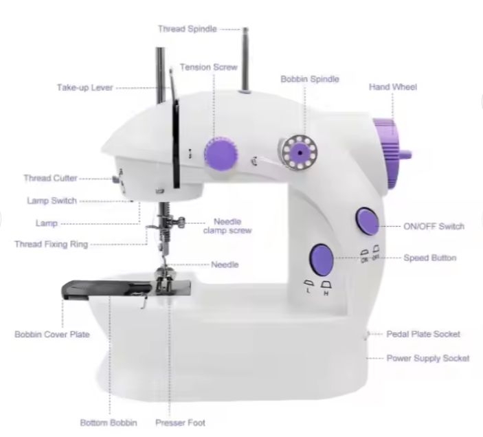 Mini Electric Sewing Machine With Light – White